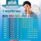 หวยออกวันที่1พฤศจิกายน